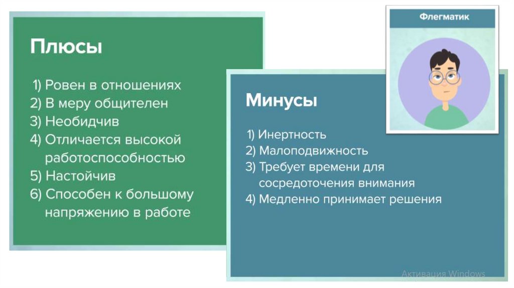 Темперамент - презентация онлайн
