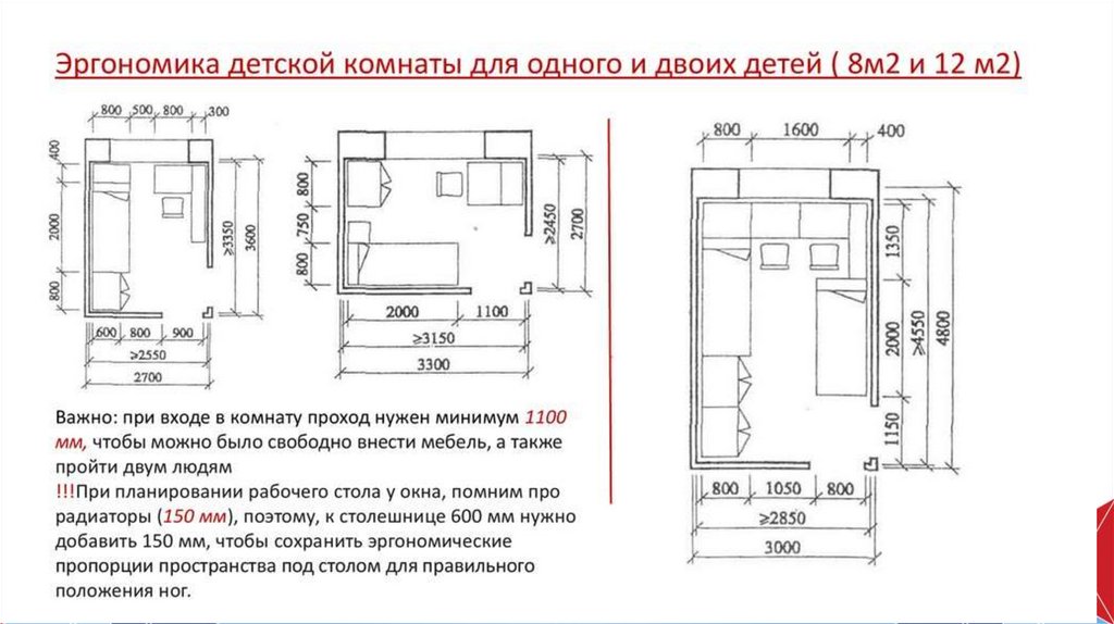 Минимальный размер на ребенка