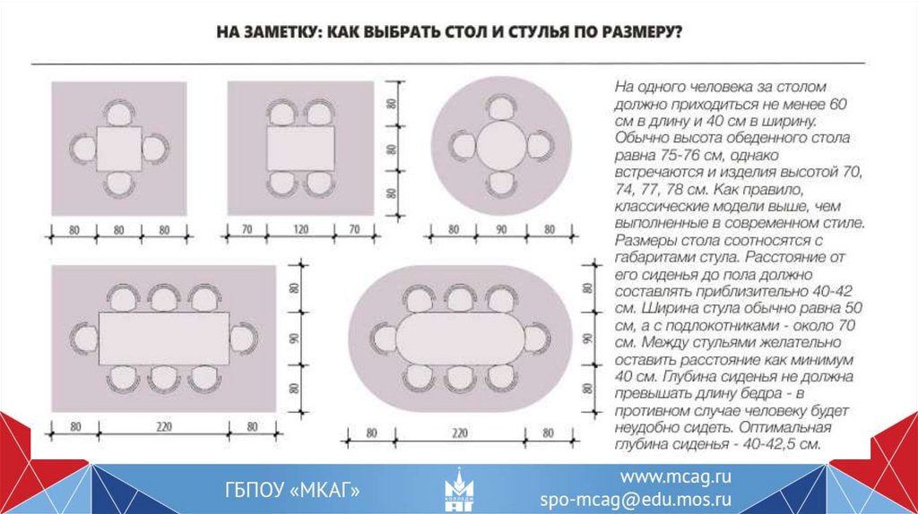 Места в микрике схема