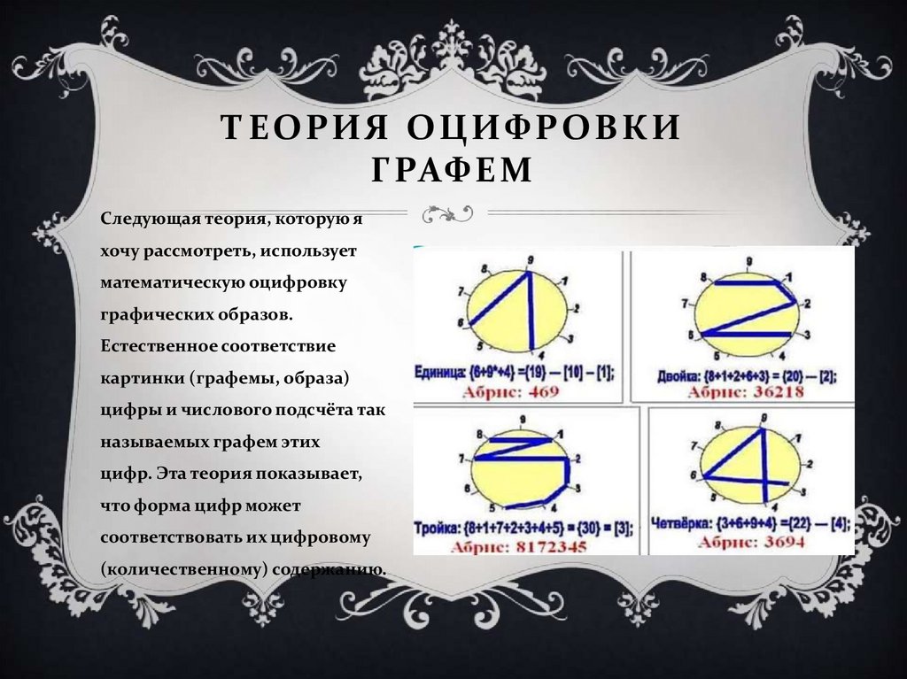 Секрет происхождения арабских цифр презентация