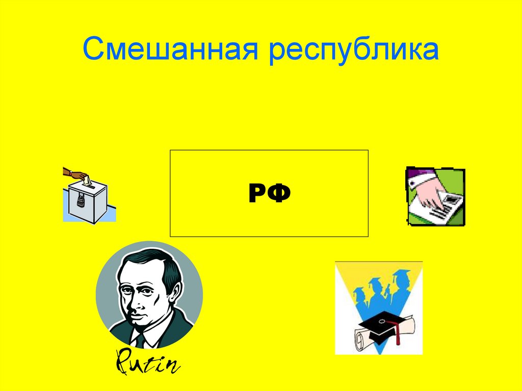 Смешанная республика