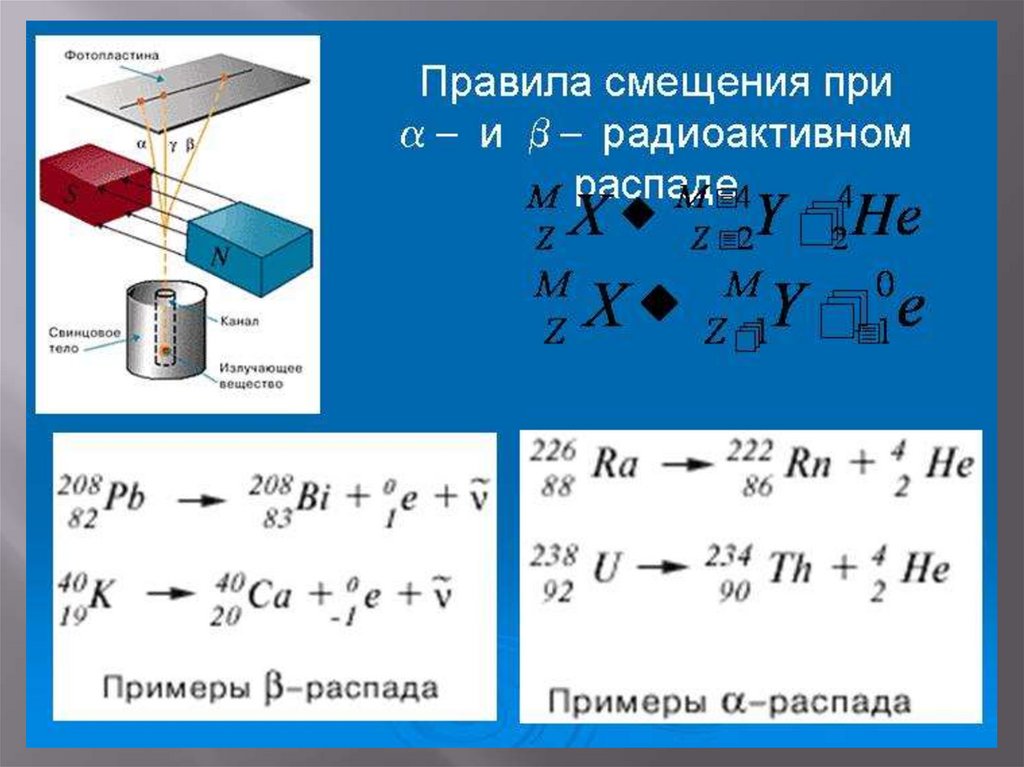 Закон радиоактивных смещений. Радиоактивные превращения 11 класс. Закон радиоактивных смещений. Закон радиоактивного распада физика. Радиоактивность формулы 9 класс.