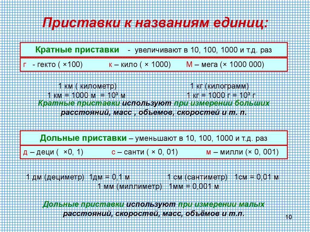 Какую приставку можно использовать бесконечное количество раз