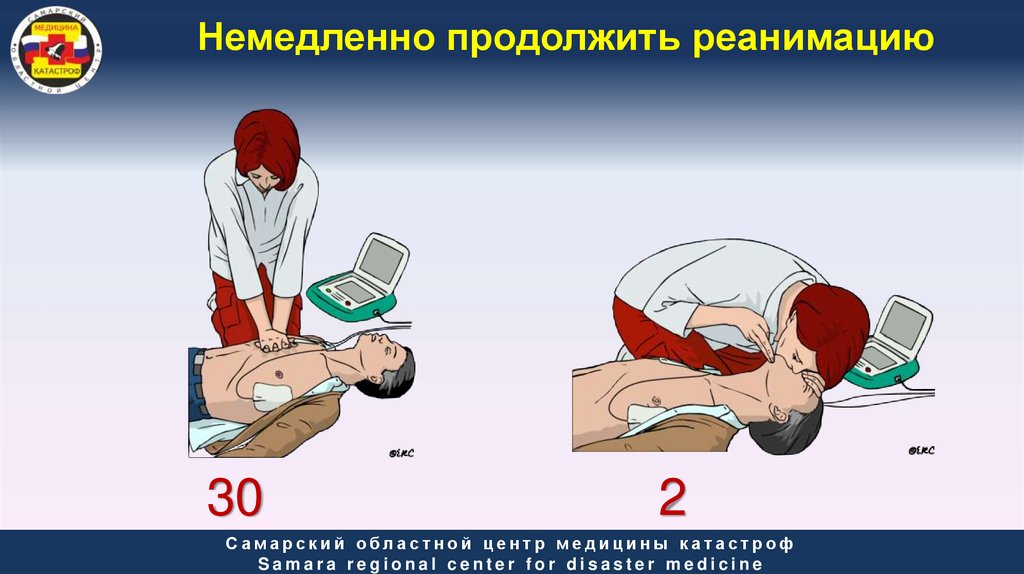 Первая помощь при отсутствии кровообращения презентация