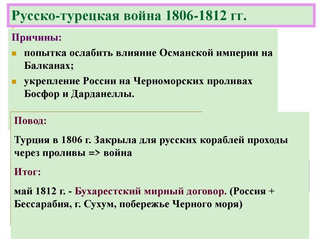 Назовите причины русско турецкой войны. Причины русско-турецкой войны 1806-1812 таблица.