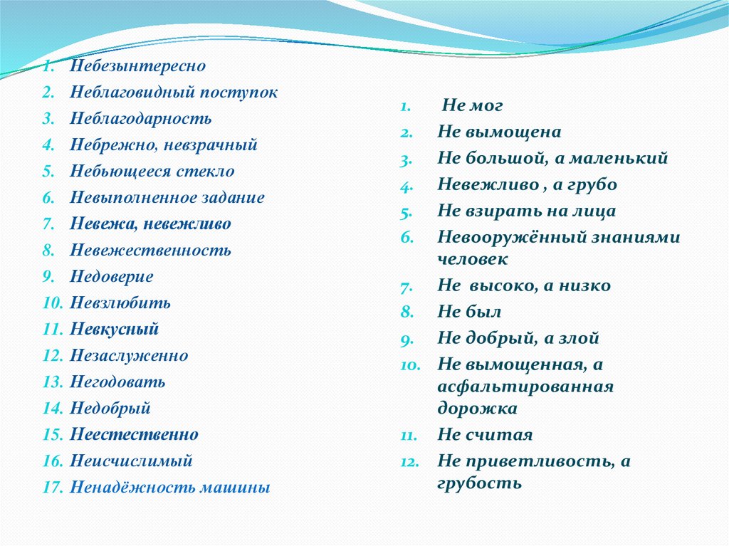 Как правильно пишется слово «неблагодарность»