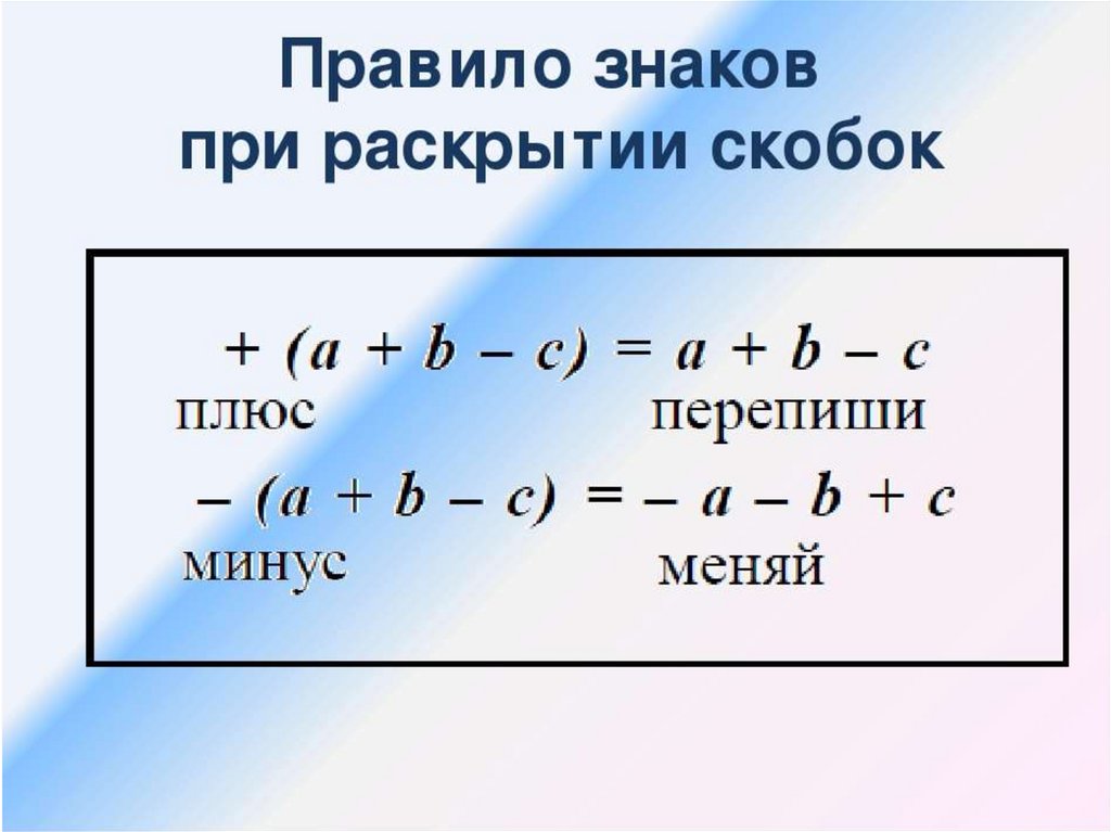 Раскрыть скобки минус. Правило раскрытия скобок 6 класс. Раскрыть скобки правила. Правила раскрытия скобок. Формулы раскрытия скобок 7 класс.