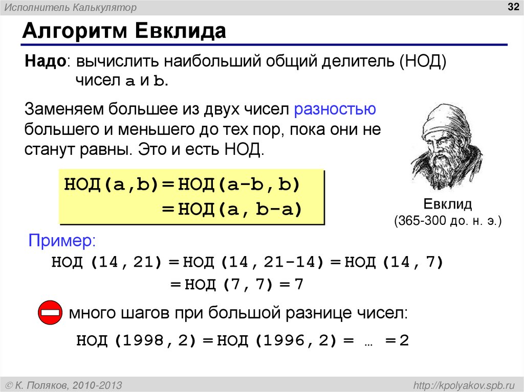 Модифицированный алгоритм евклида