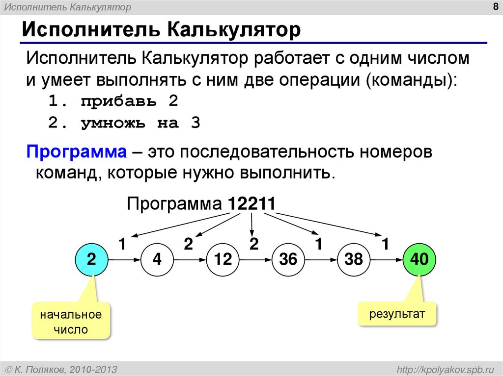 Исполнитель калькулятор преобразует