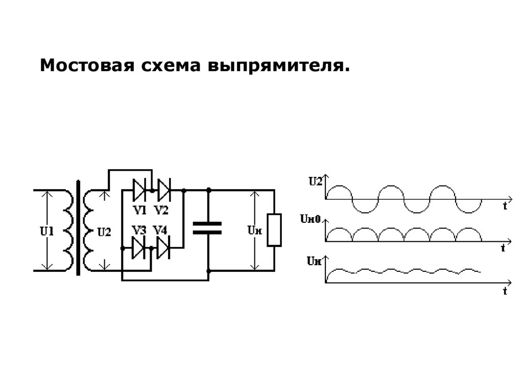 Полупроводниковые выпрямители - презентация онлайн