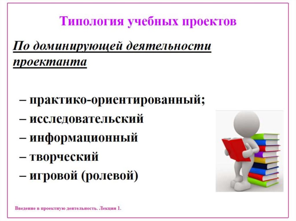 Введение в проектную деятельность (9 класс) - презентация онлайн