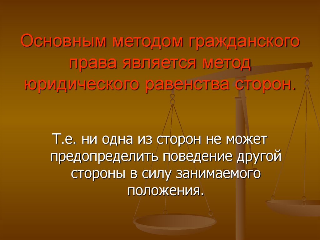 Гражданское право темы для презентаций