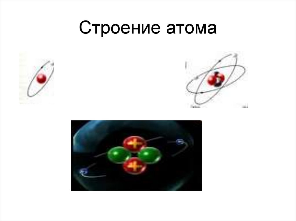Строение атома