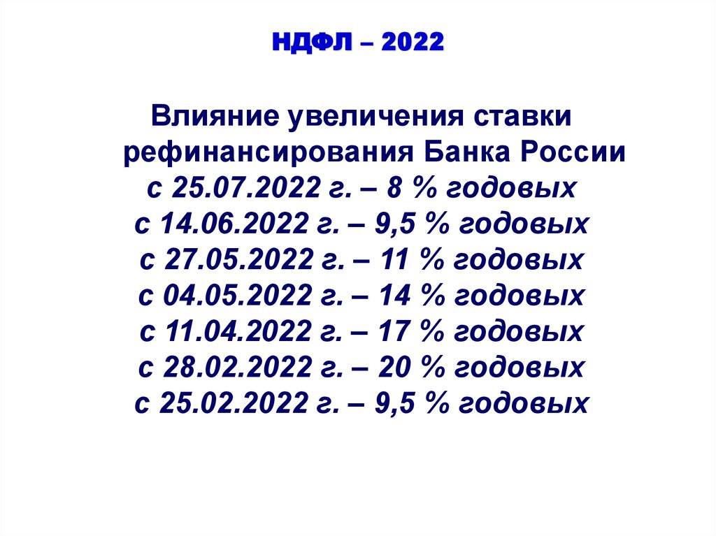 1193 изменения 2023
