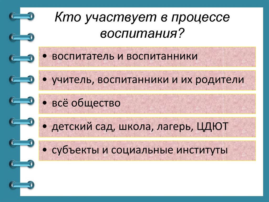 Кто участвует в воспитании человека