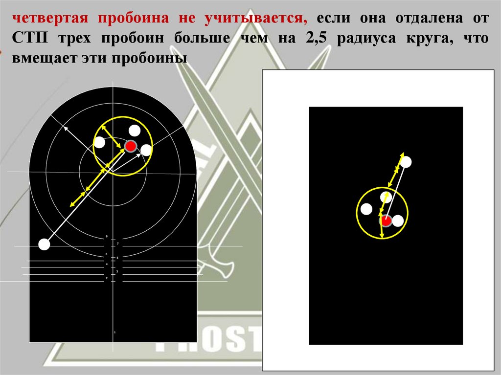 Приведение оружия к нормальному бою