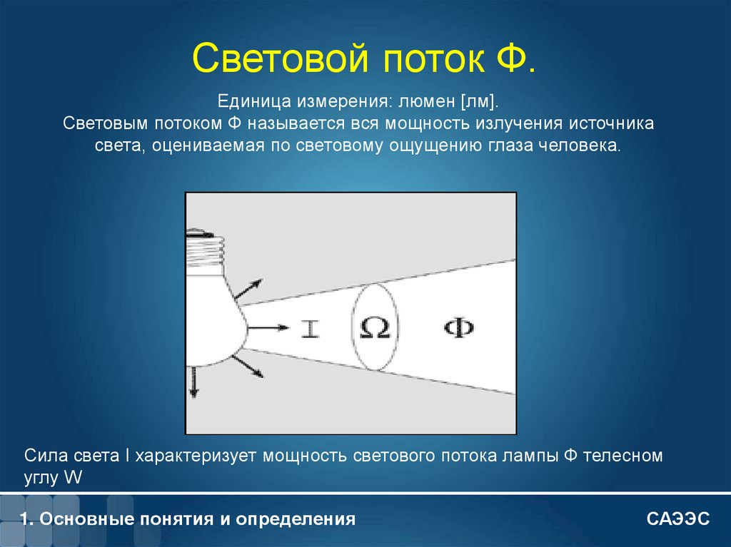 Чем объясняется изменение яркости. Световой поток сила света освещенность яркость. Формула светового потока в люменах. Единицы измерения яркости светового потока освещённости. Люмен это единица измерения светового потока.