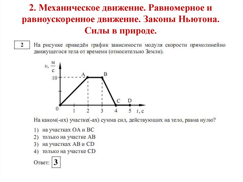 Механика графики движения