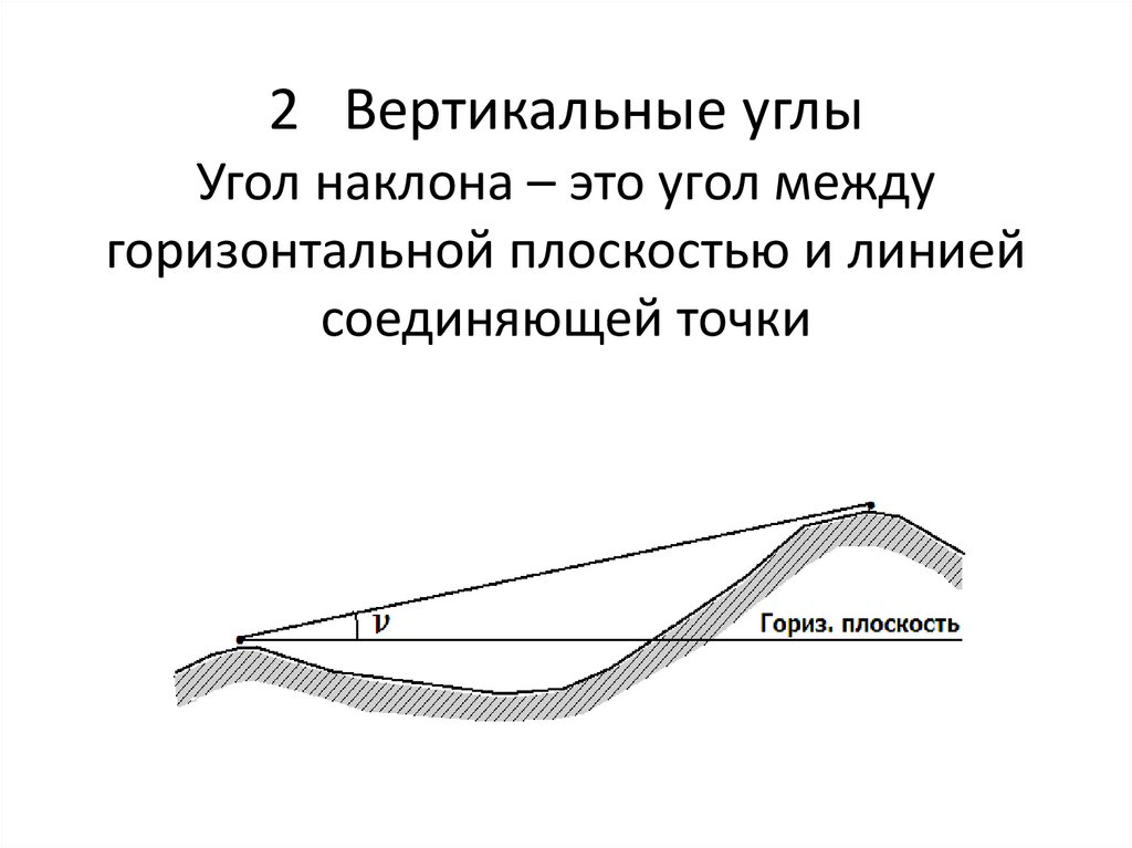 Между горизонтальными