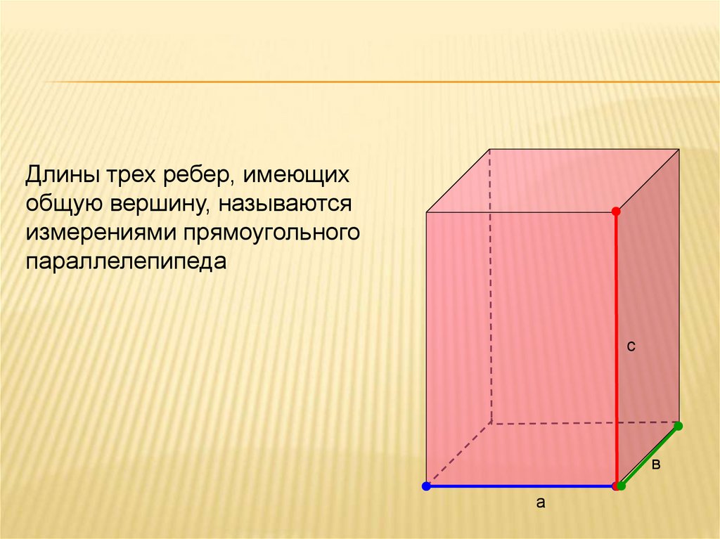 Сколько ребер имеет прямоугольный. Прямоугольный параллелепипед 10 класс Атанасян. Прямоугольный параллелепипед 10 класс Атанасян презентация. Блины трез ребр имеющих лбщую вершину. Длина ребер параллелепипеда.