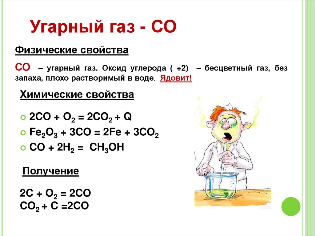 Реагенты оксида углерода 4. Химические свойства угарного газа реакции. Характеристики химических свойств угарного газа. Реакция получения угарного газа. Химические свойства оксида углерода 2 УГАРНЫЙ ГАЗ.