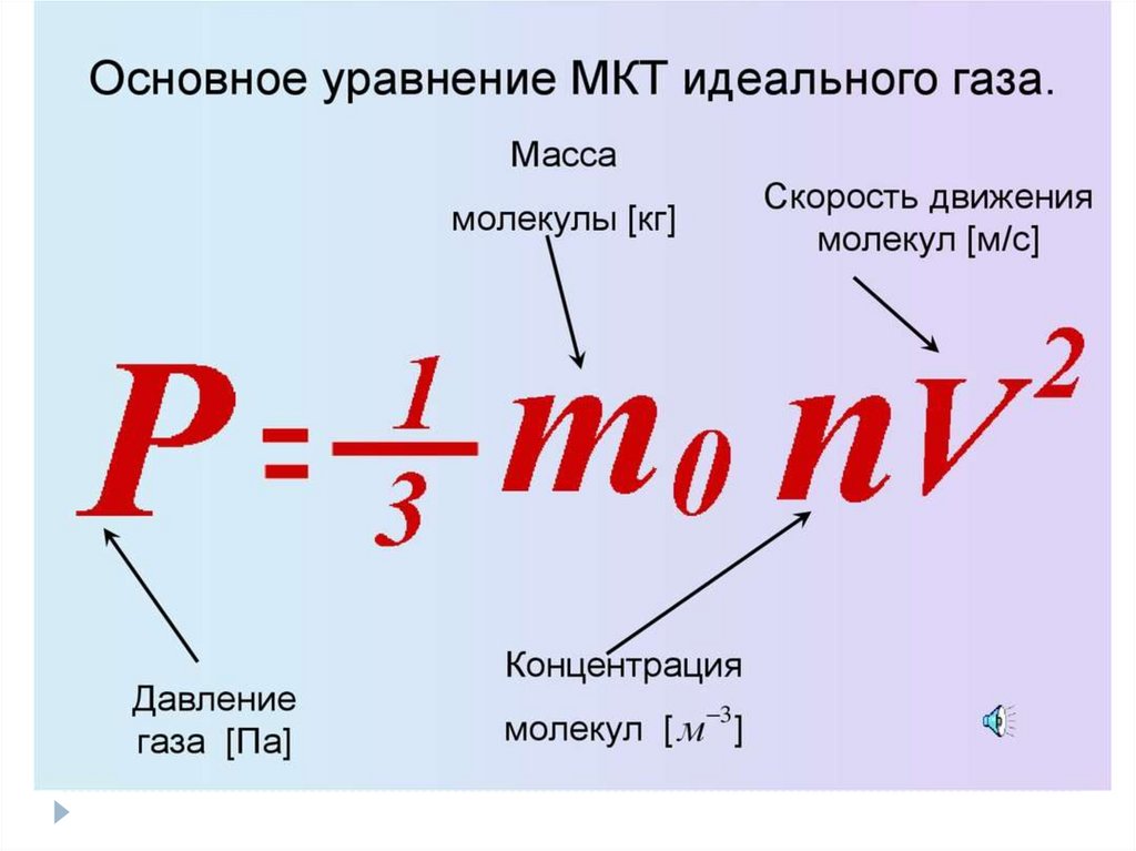 Основное уравнение молекулярной теории газов