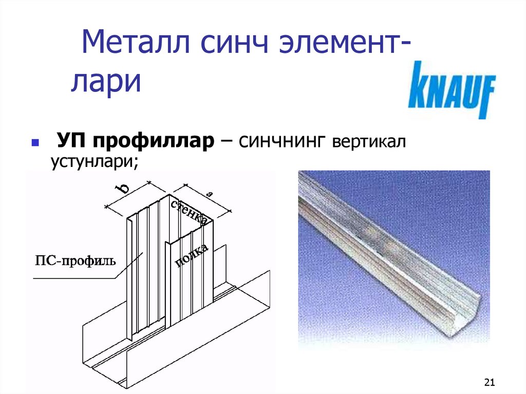 Металл синч элемент- лари