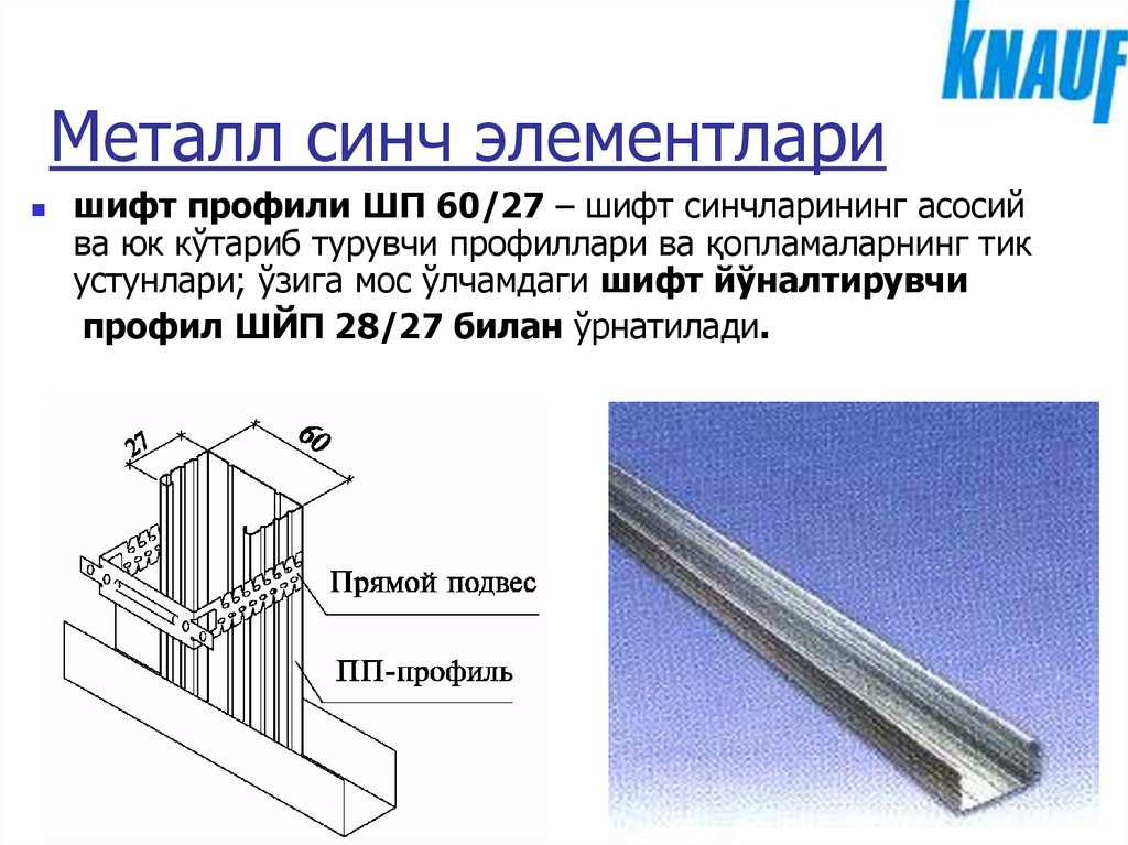 Металл синч элементлари