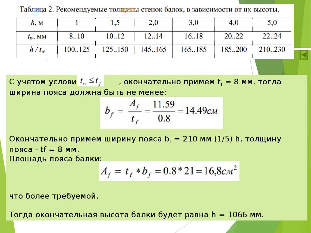 Расчет металлической балки. Калькулятор металла двутавр.