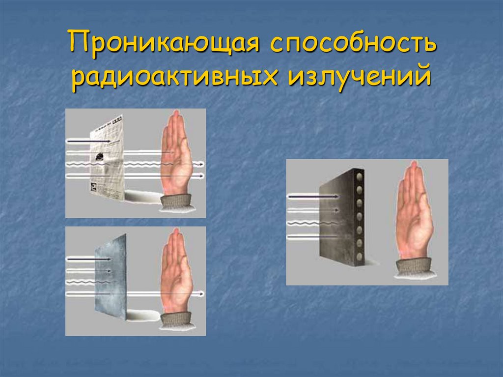 Проникающая способность радиоактивных излучений