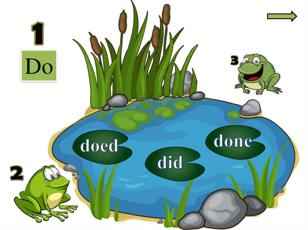Irregular_verbs_Happy_frog online presentation