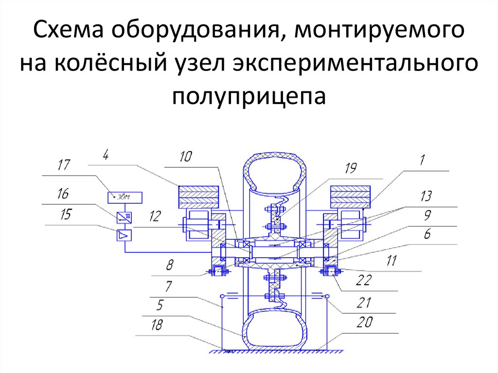 Схема оборудования