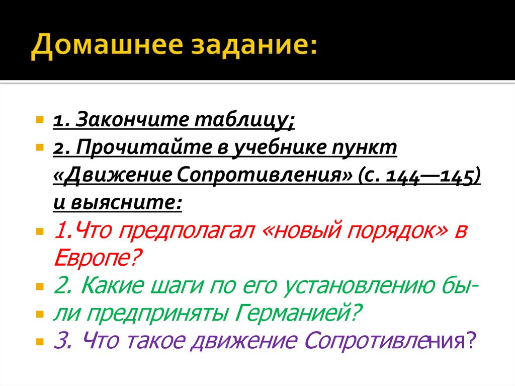 Вторая Мировая война. 1939-1945 гг. Причины, ход военных действий ...