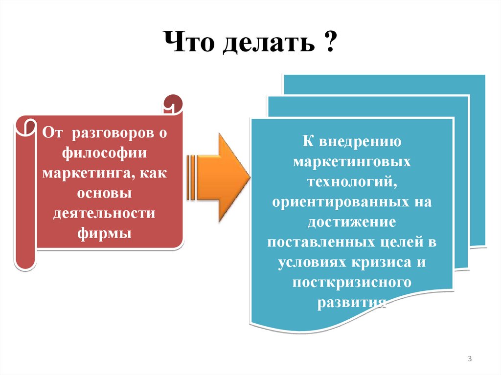 Маркетинг философия. Что делает отдел маркетинга. Философия маркетинга. Главным в философии маркетинга является. Главными в философии маркетинга.