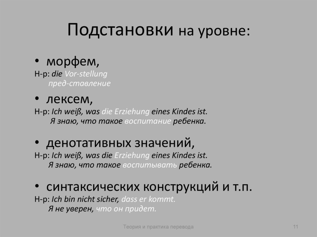 Подстановки на уровне: