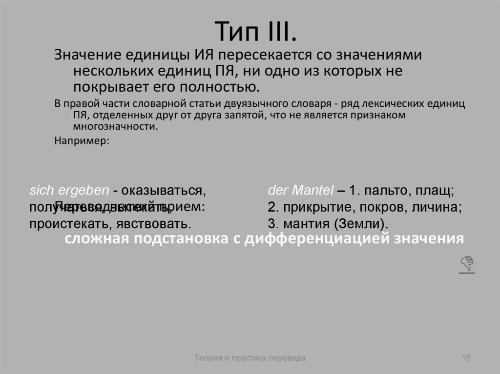 Тип III.