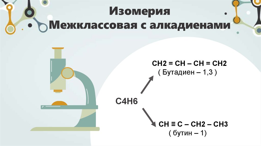 Изомерия Алкинов - презентация онлайн