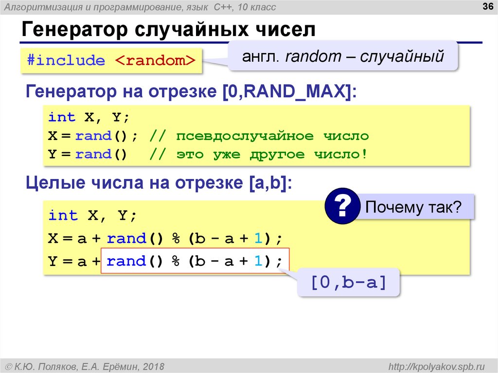 Самая простая программа для презентации