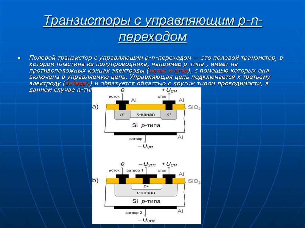 Полевой транзистор презентация