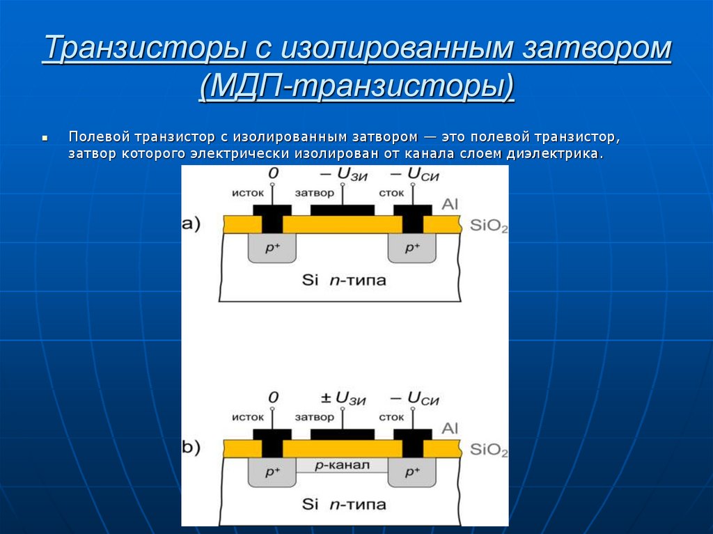 Полевой транзистор с изолированным затвором схема