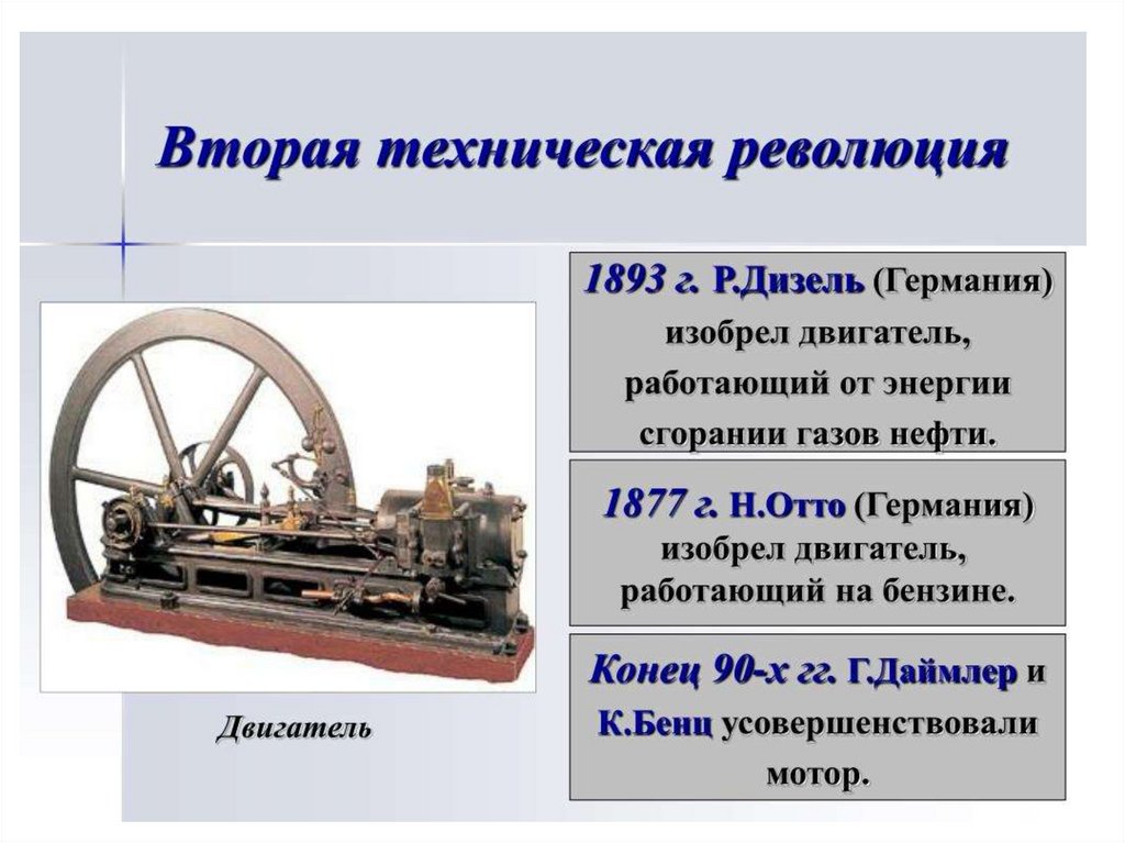 Основные источники нового времени. Технические изобретения промышленной революции 19 века. Вторая техническая революция. Технически достижения второй промышленной революции. Техническая революция 19 века.