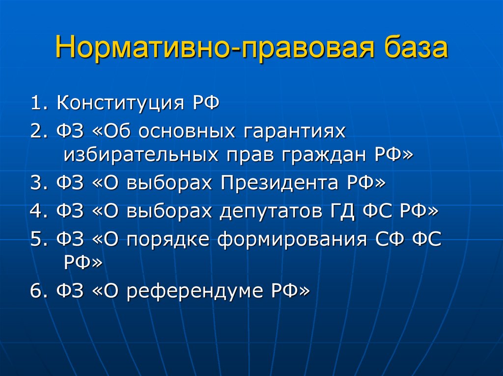 Современное российское право презентация 10 класс право