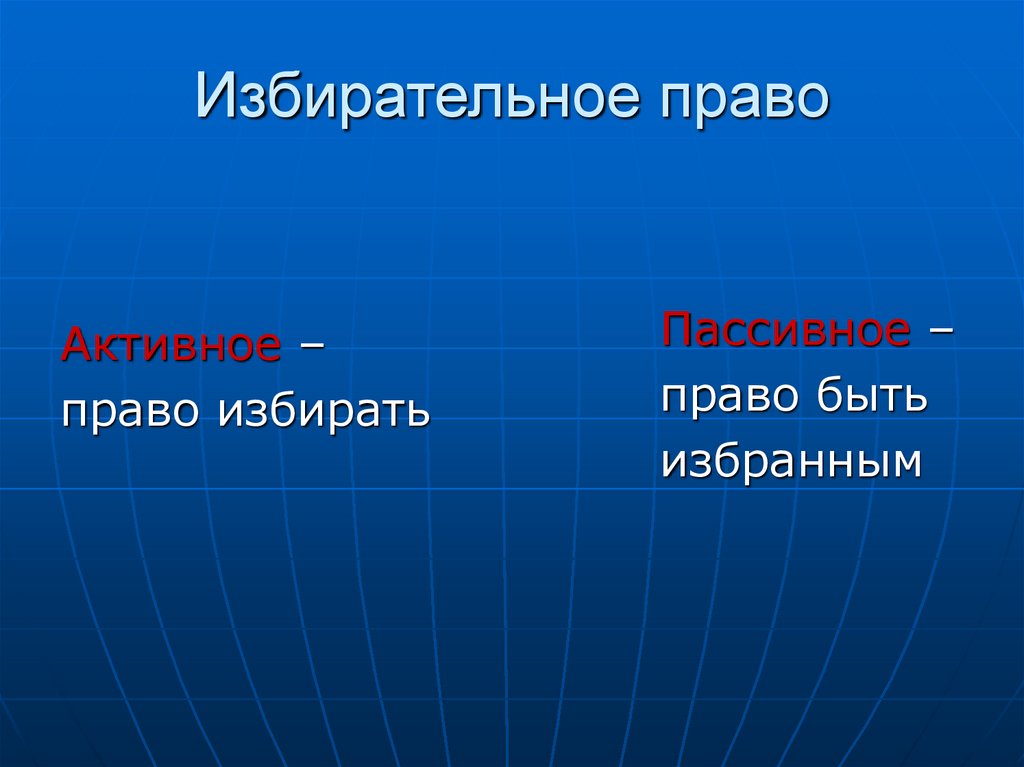 Избирательное право