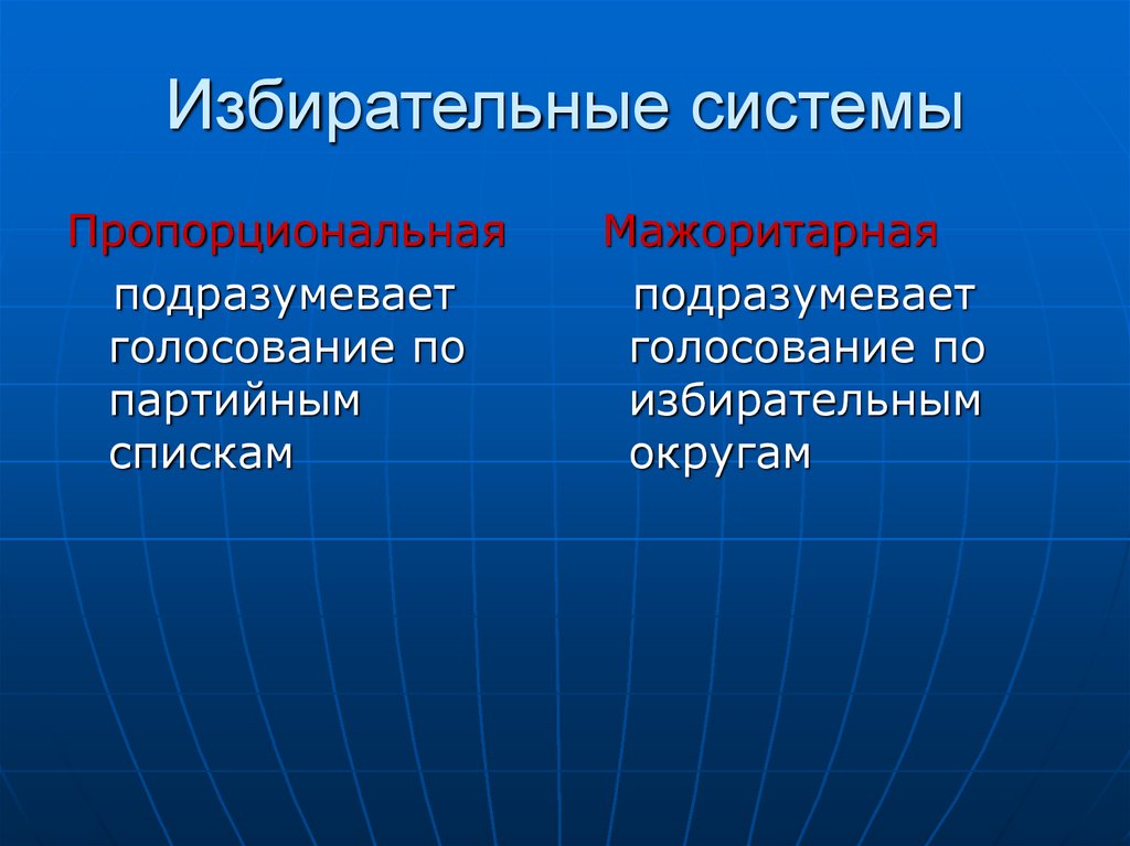 Избирательные системы