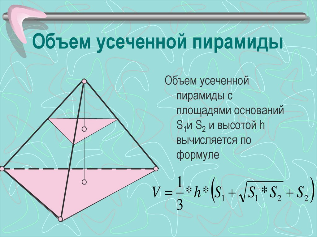 Объем усеченной