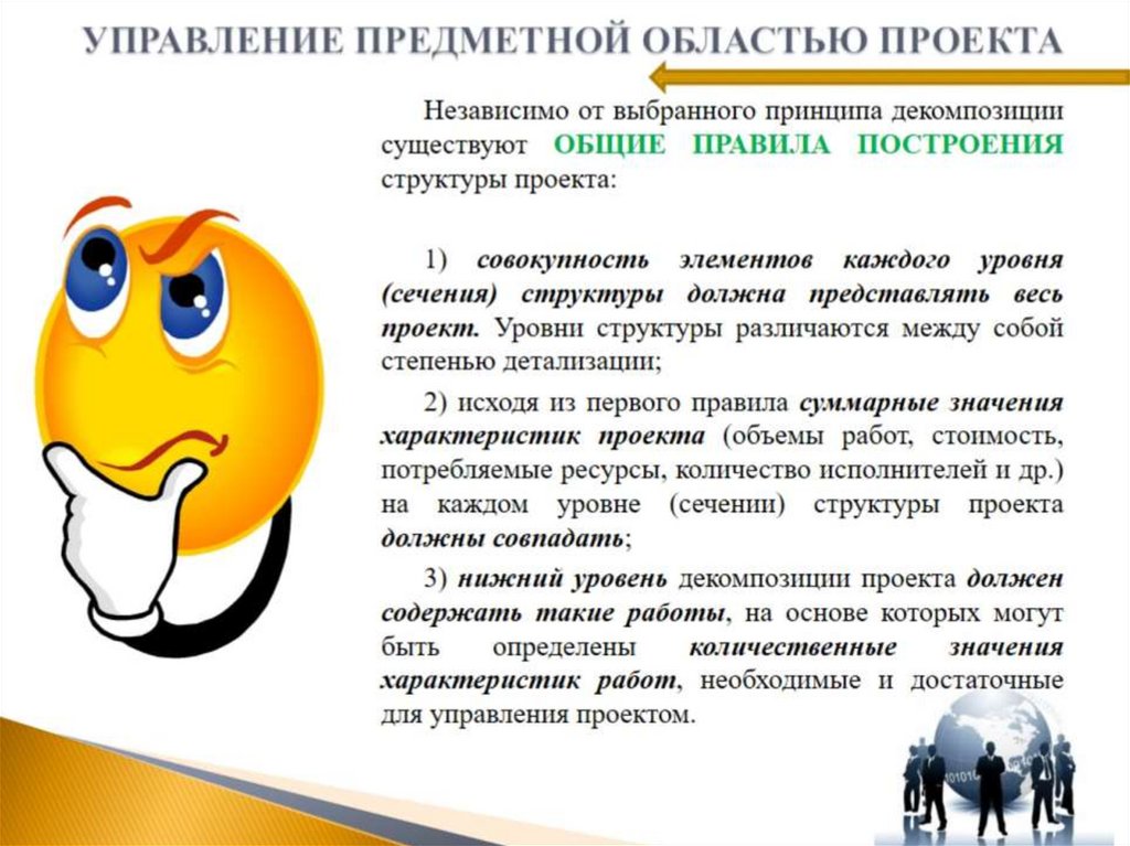 Презентация проекта онлайн