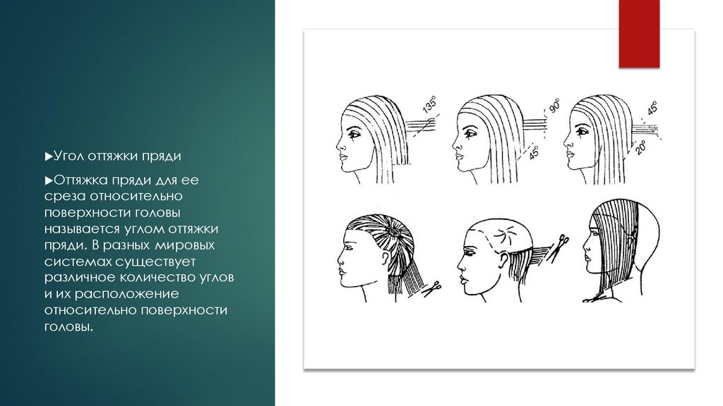 9 техник стрижек. Интерактивное учебное пособие для парикмахеров