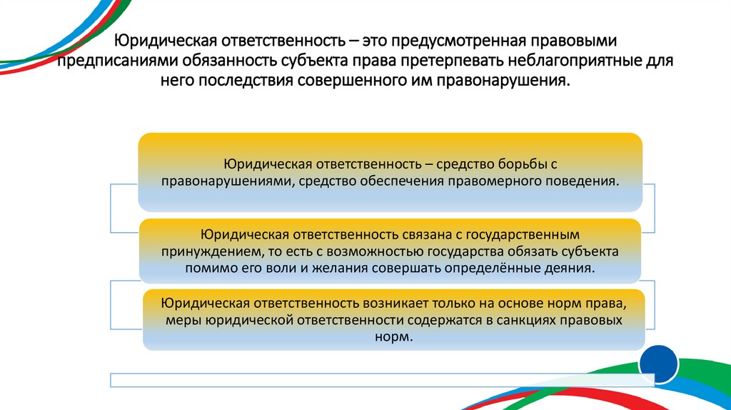 Юридическая ответственность как мера государственного принуждения