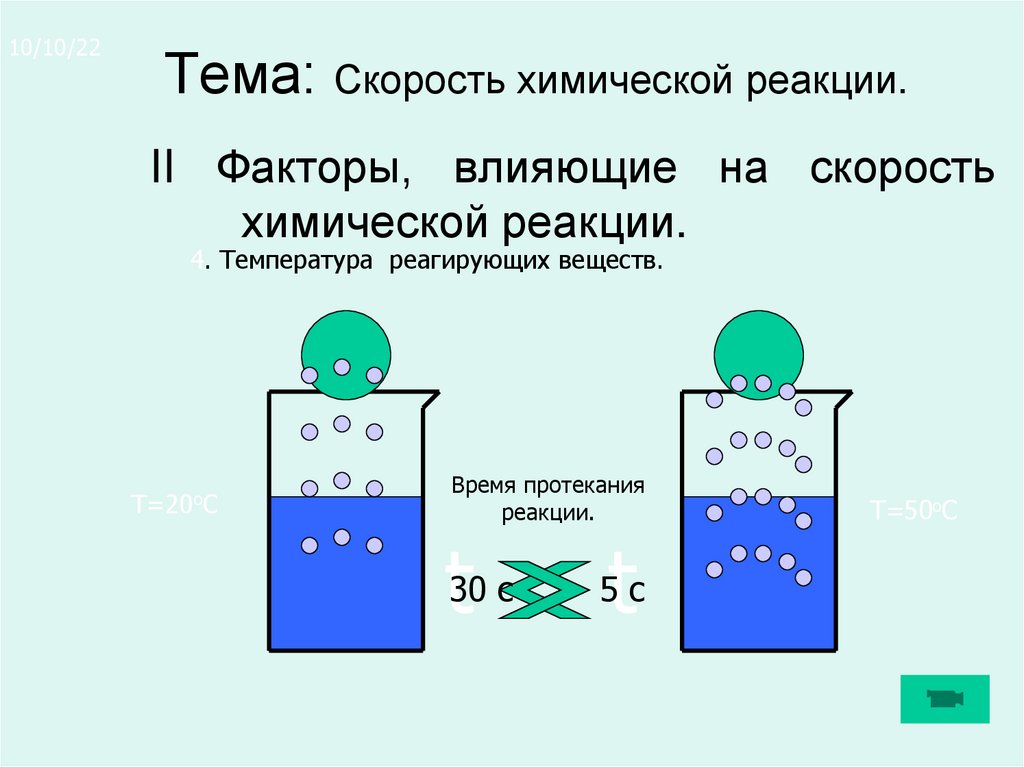 Химия 9 класс скорость химических реакций презентация