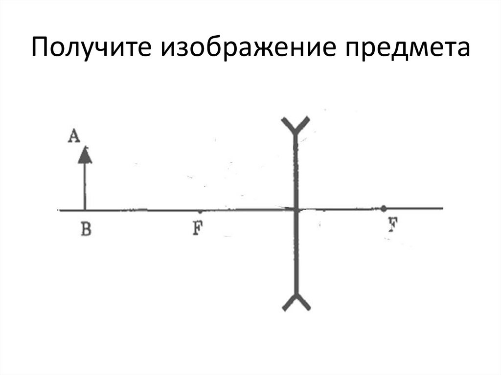 Линза. Толщина линз - презентация онлайн